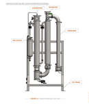 Einstein Series Falling Film Evaporators For Butane And Ethanol